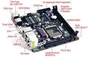 Intel B75 Socket LGA1155 Mini-ITX Motherboard (GA-B75N)