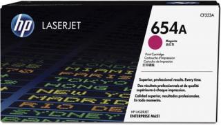 654A Magenta LaserJet Toner Cartridge (CF333A) 