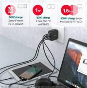 P1112ABK Quad GaN 4 Port 100W Travel Charger with USB PD and QC 3.0