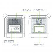 Hero Core 512Wh 800W Portable Power Station