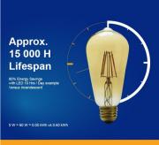 CC-L2001 Smart Vintage WiFi 5W Bulb LED Amber/Warm White