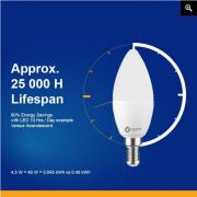 CC-L2004 Smart WiFi Bulb 4.5W LED Warm-Cool White Candle