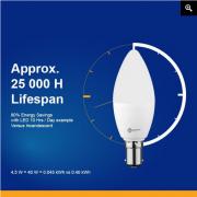 CC-L2004-6 Smart WiFi Bulb 4.5W LED Warm-Cool White Candle(Pin/Bayonet)