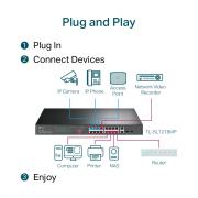 TL-SL1218MP 16-Port 10/100 Mbps + 2-Port Gigabit PoE Rackmount Unmanaged Switch with 2 x Combo SFP Ports