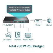 TL-SL1226P 24-Port PoE+ Ethernet + 2 x Gigabit Port Unmanaged Switch with 2 x SFP Ports