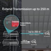 TL-SL1226P 24-Port PoE+ Ethernet + 2 x Gigabit Port Unmanaged Switch with 2 x SFP Ports