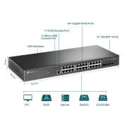 JetStream TL-SG3428X 24-Port Gigabit L2+ Rack Mountable Managed Switch with 4 x 10GE SFP+ Slots