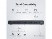 50708 HDMI V2.0 1 In 4 Out 4 Port Amplified Splitter