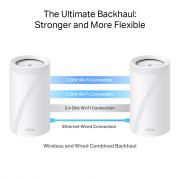 Deco BE85 BE19000 Tri-Band Whole Home Mesh Wi-Fi 7 System - 2 Pack