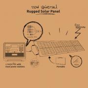 110W Portable Solar Panel