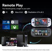 One White 64G Handheld Cloud Gaming & Remote Play