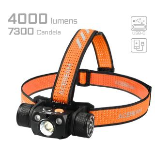 H30 USBC Rechargeable Brightest Headlamp 