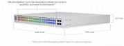 Pro Max 48-PoE 48-Port PoE 720W Layer 3 Gigabit Switch with 4 x 10G SFP Ports